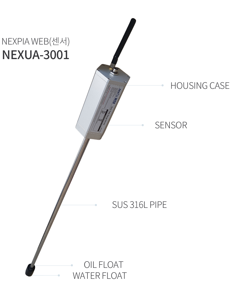 1.Housing Case, 2.Sensor, 3.SUS 316L Pipe, 4.Oil Float, 5.Water Float