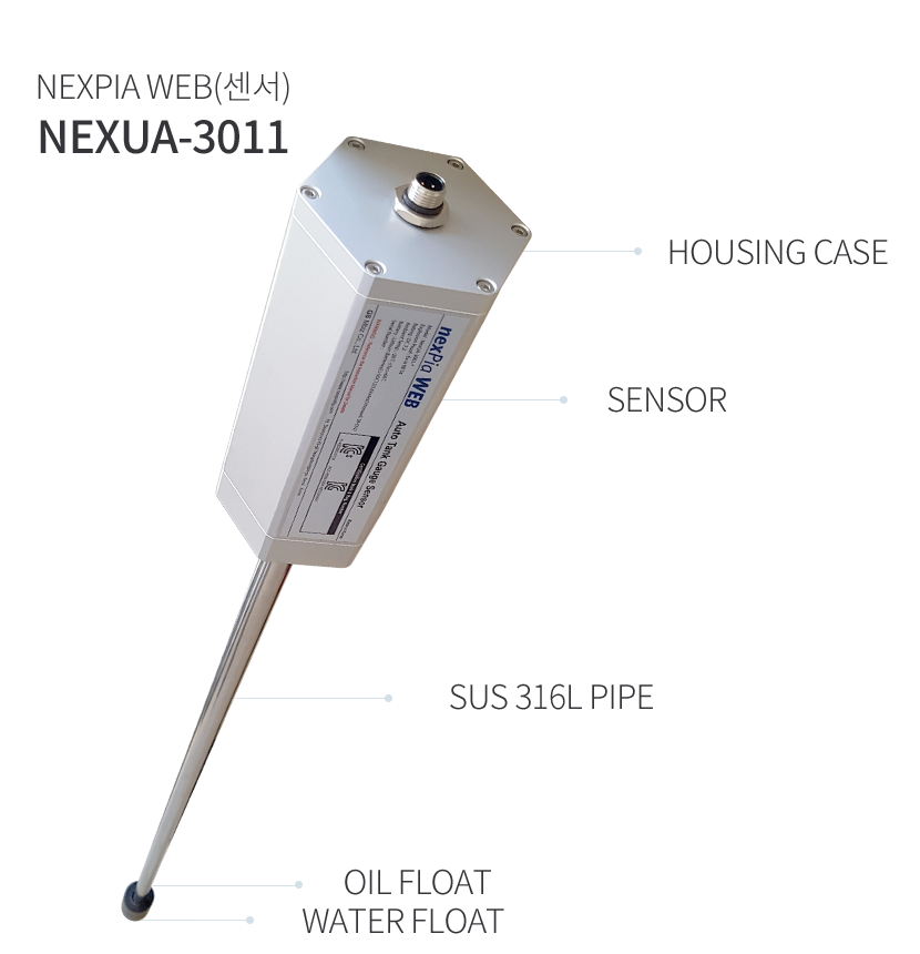 1. Housing Case, 2.Sensor, 3.SUS 316L Pipe, 4.Oil Float, 5.Water Float